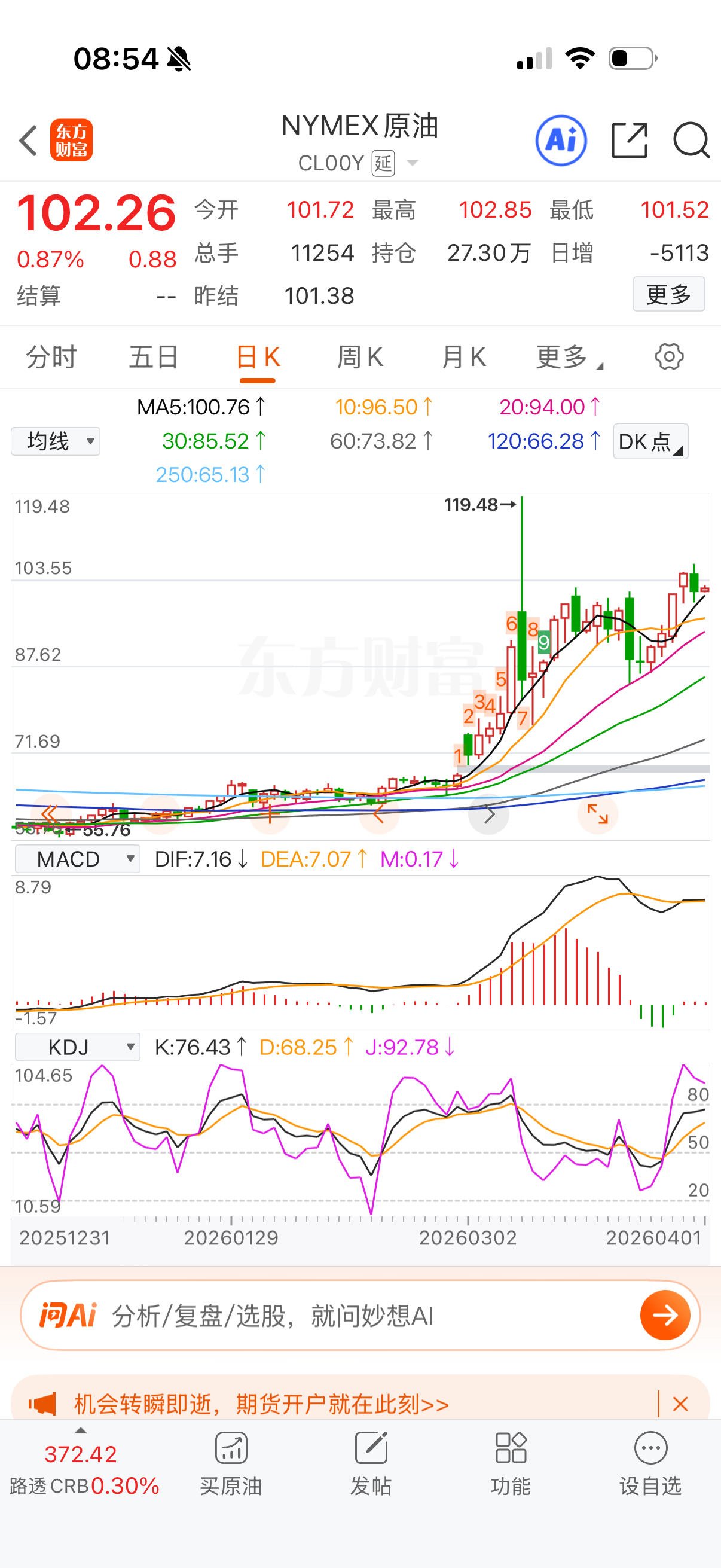 不过原油没怎么跌，美股感觉还是华尔街借特朗普讲话来护盘。而原油国际上又是另外一伙