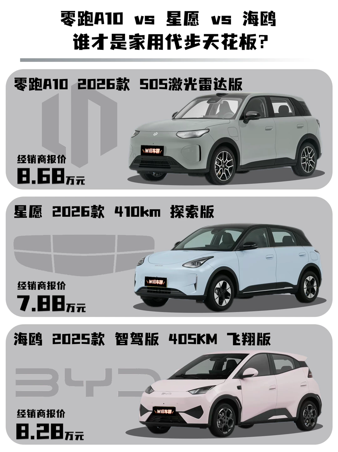 八万级的通勤代步车，这三台是绕不过的坎！