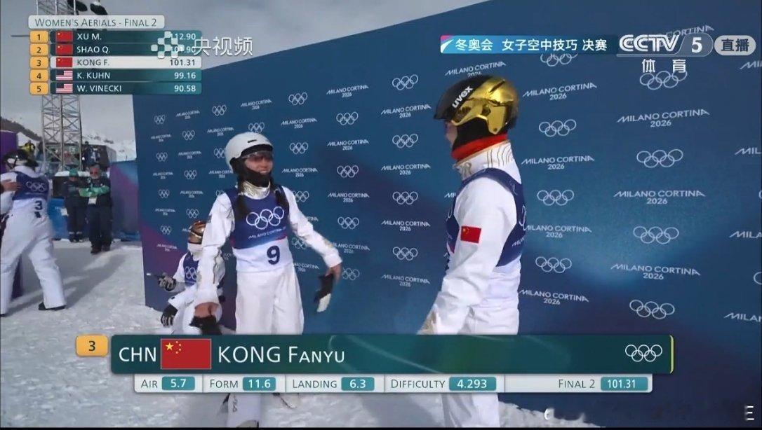 自由式滑雪女子空中技巧决赛目前中国队排在前三位，就看最后那个人一跳了，感觉最后一
