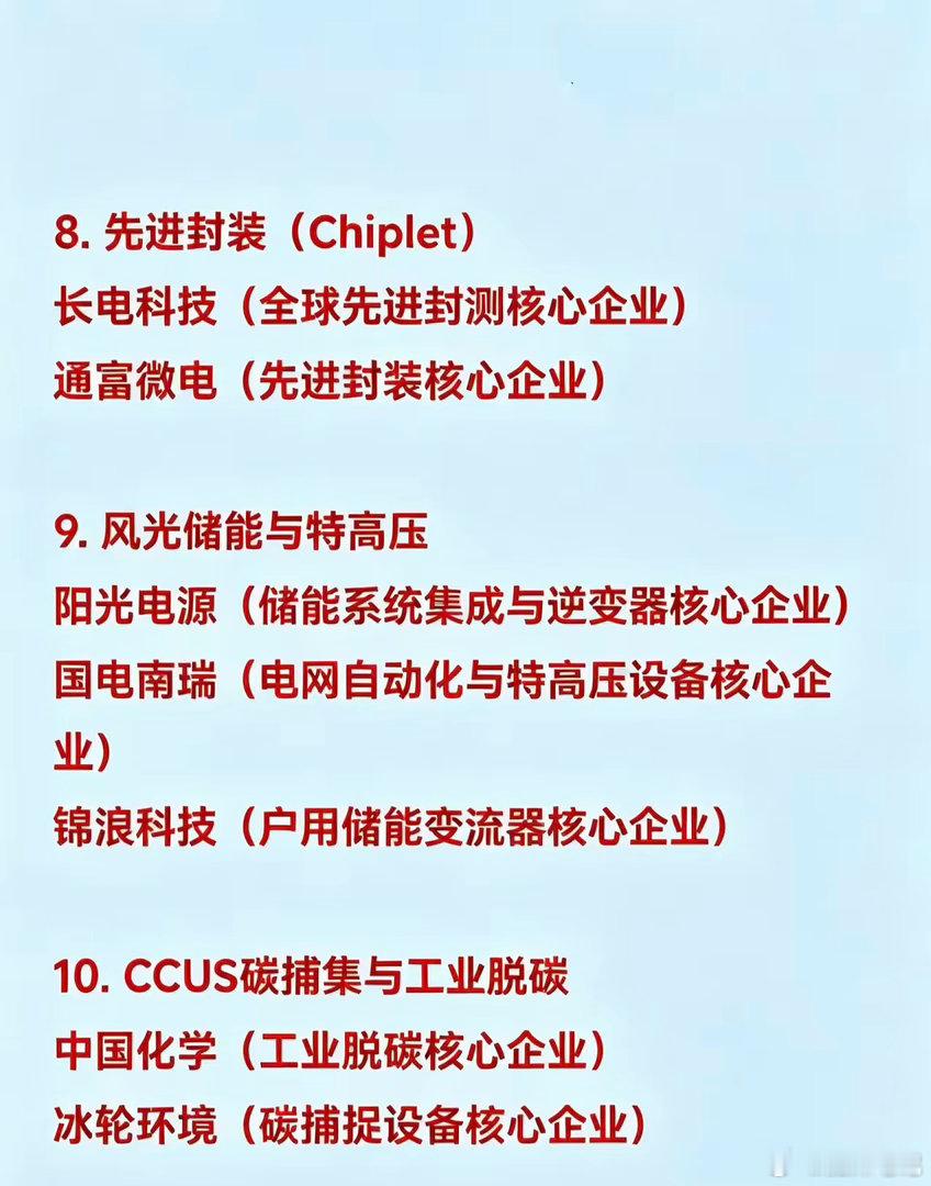 7月5日，本周二十大热点科技及其完整版龙头企业汇总 