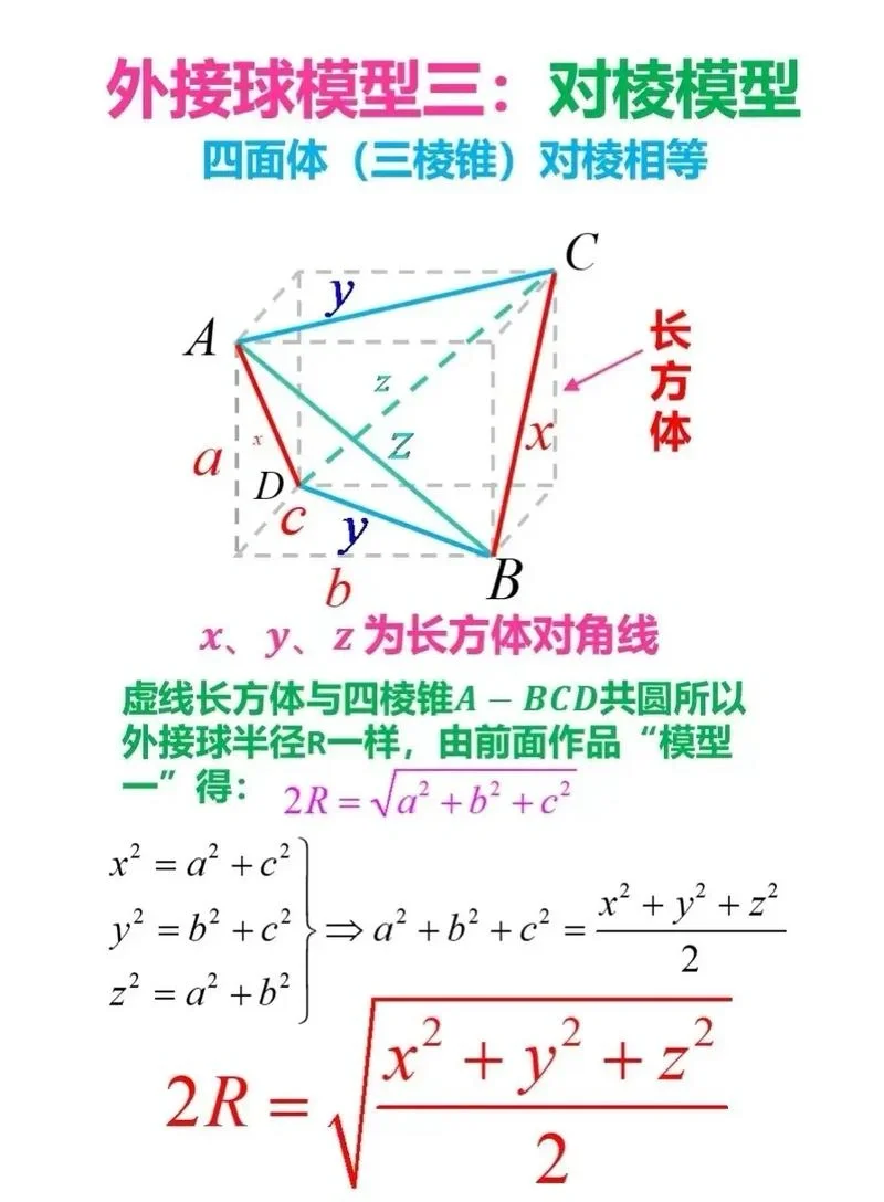 外接球模型三：对棱相等模型