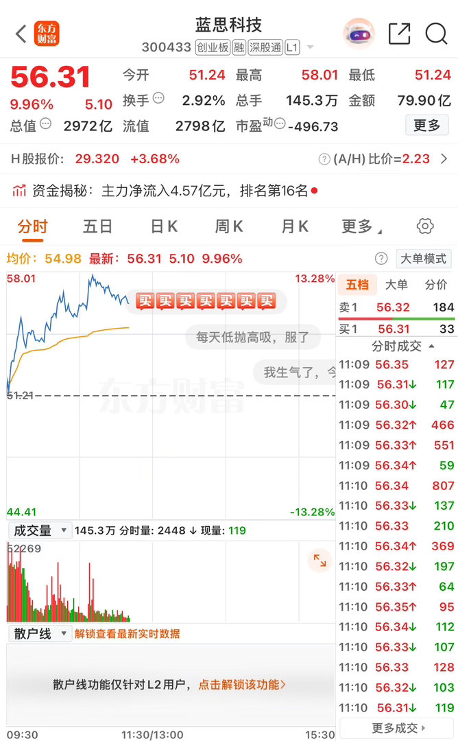 蓝思科技也是大肉，恭喜
