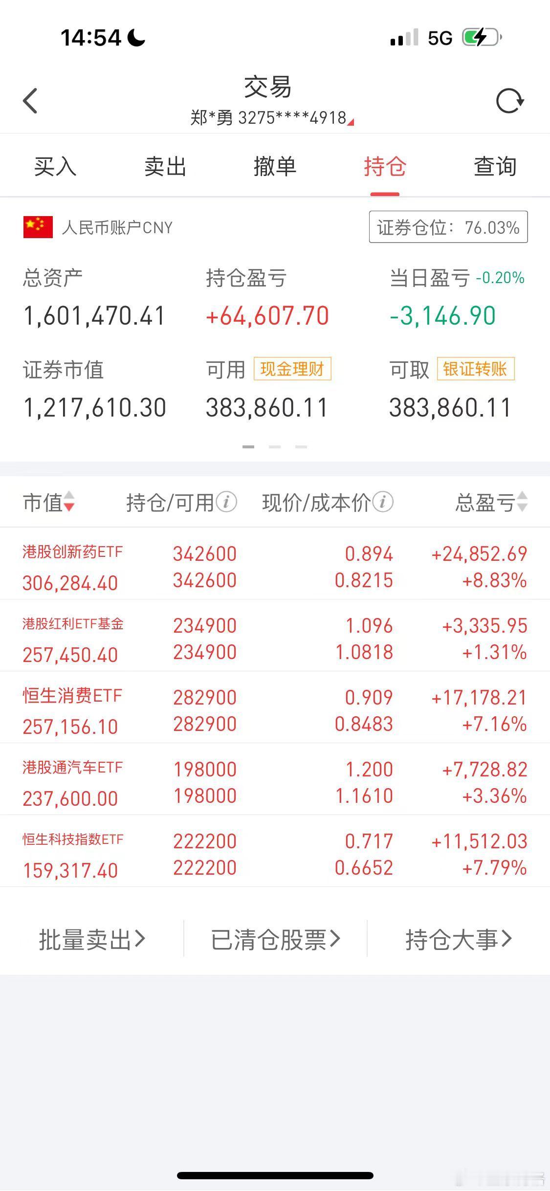 降仓位了~前几天，ETF账户卖出科创生物（盈利13%），卖出旅游ETF（亏损0.