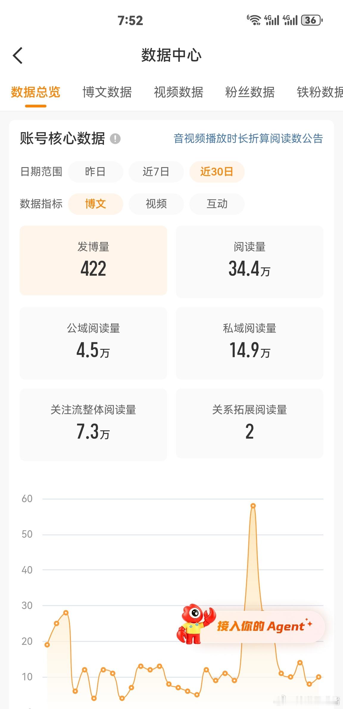 我要掉橙啦还有人愿意和我玩吗？我记得以前经常刷到这个文案哈哈哈没想到还真的用的上