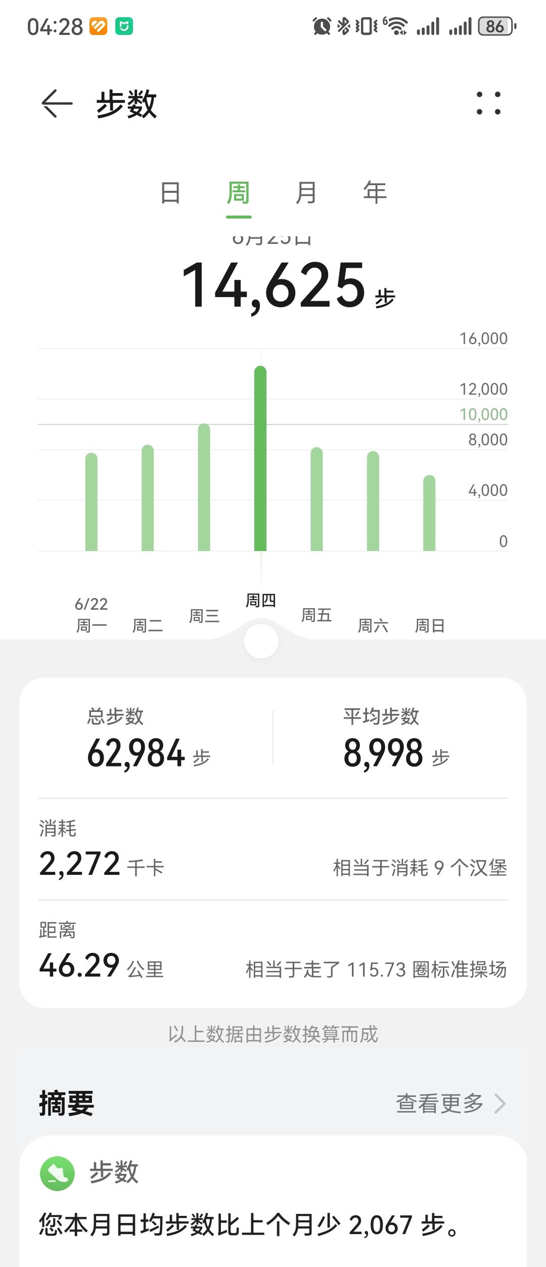 0470.华为运动健康上周锻炼数据