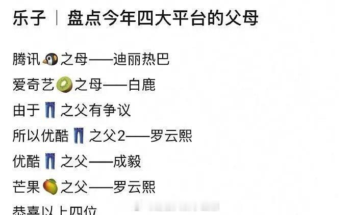 网友盘点2025四大平台的父母腾讯 之母—迪丽热巴爱奇艺之母—白鹿优酷之父2——