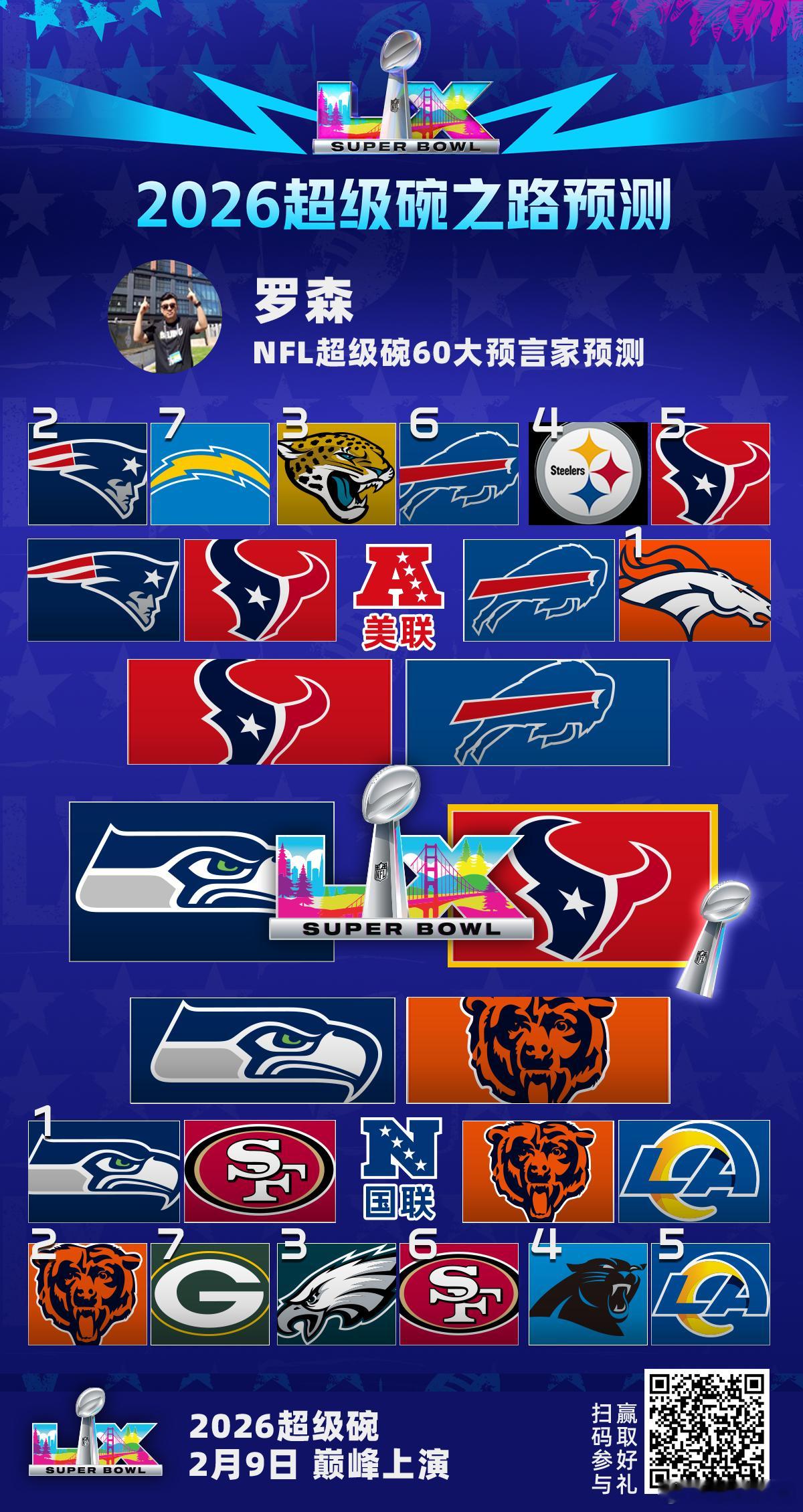 你猜我为啥选择了德州人？ 