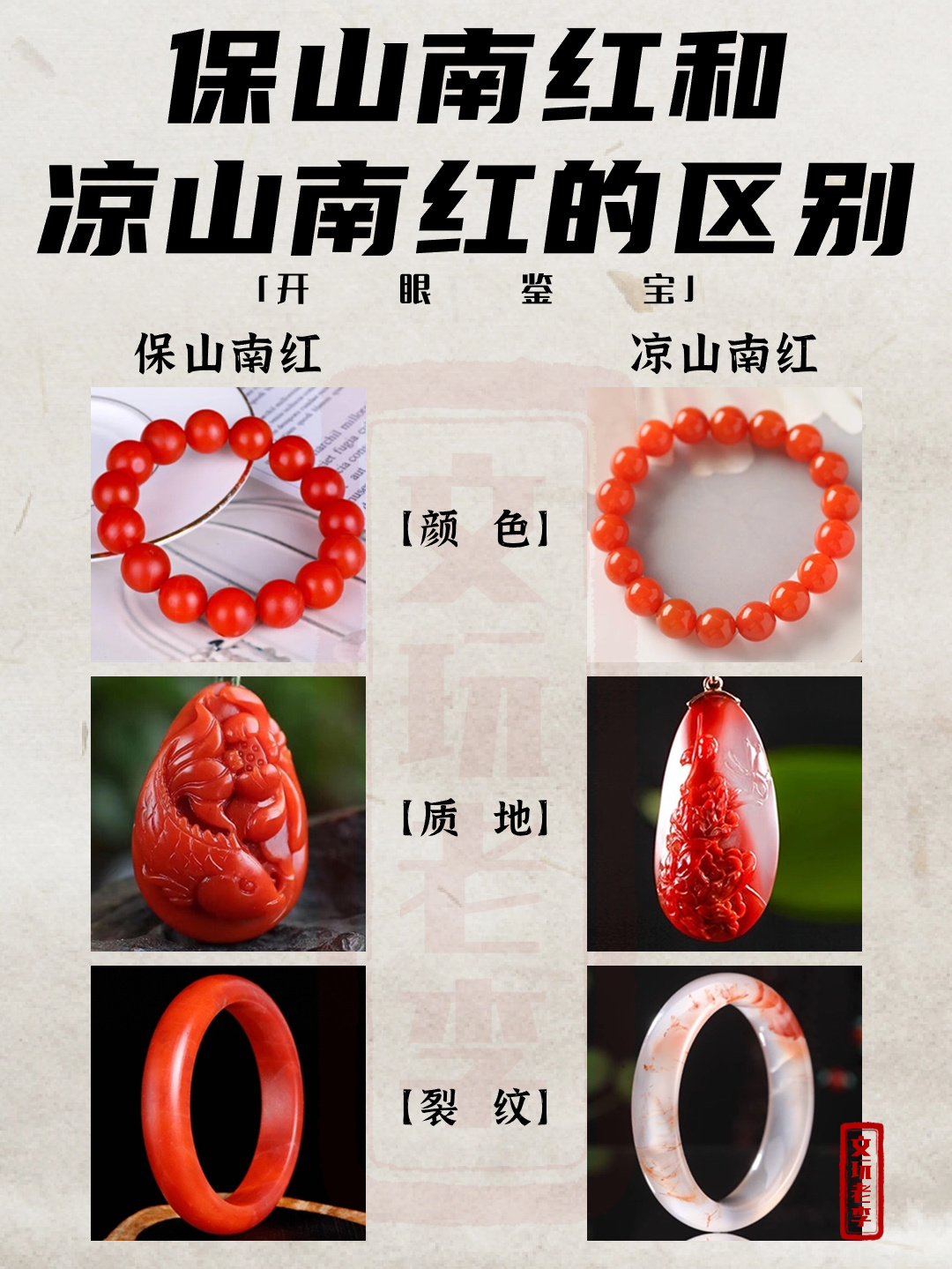 保山南红和凉山南红的区别