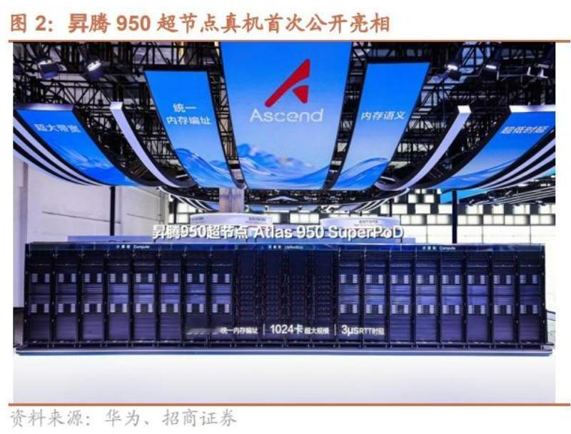 WAIC硬核现场！国产算力炸场，芯片大战进入新纪元
2026世界人工智能大会（W