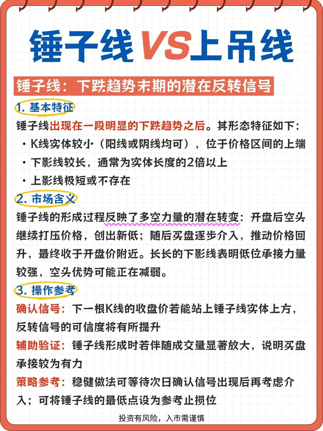 锤子线VS上吊线