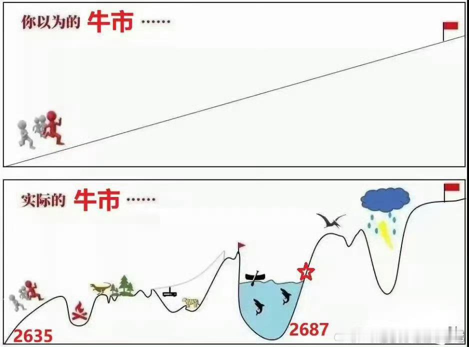 寒门立志，项来都是九死一生。 