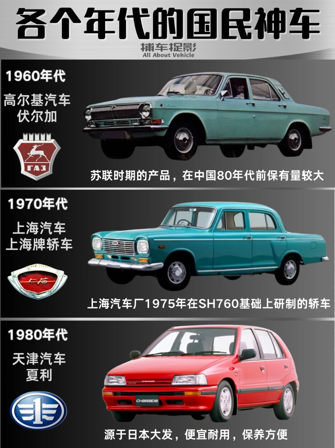 各个年代的国民神车