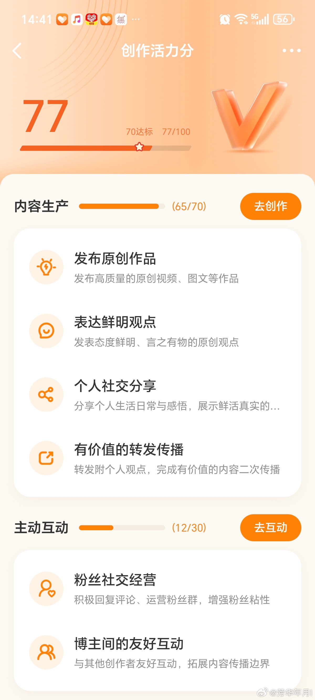 这周创作力活分77分这个是怎么计算的还是很低呀但相比上周进步了3分大眼是想让我继