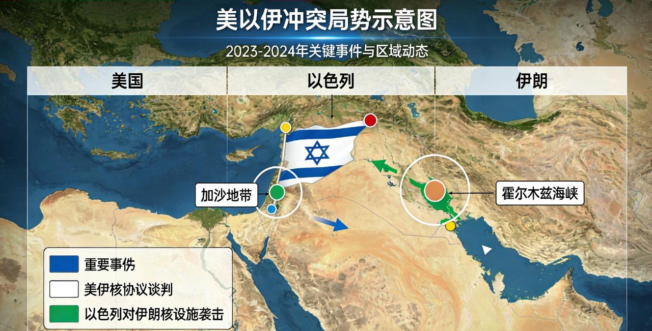 🔥 深度：美以伊冲突的6大鲜明特征，局势如何走向？
 
近期，美以与伊朗的军事