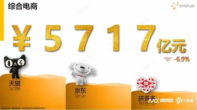 #我来说两句# “今年618，一分都没花。”
