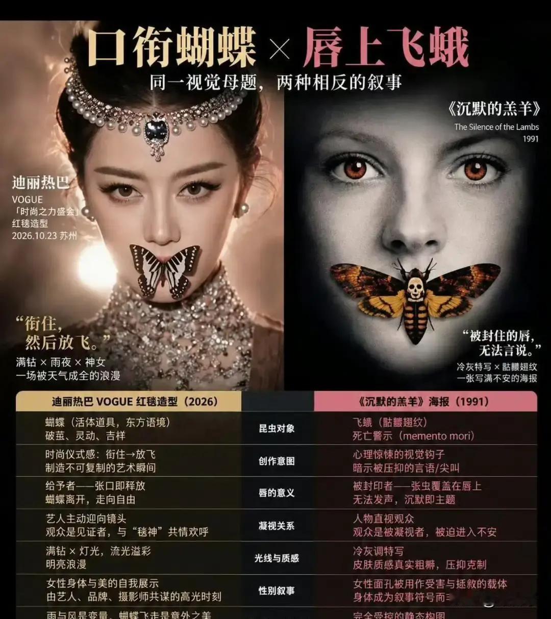 内娱女明星的红毯争夺战，终于不再只是比谁的裙摆更大、珠宝更闪了。
这次迪丽热巴