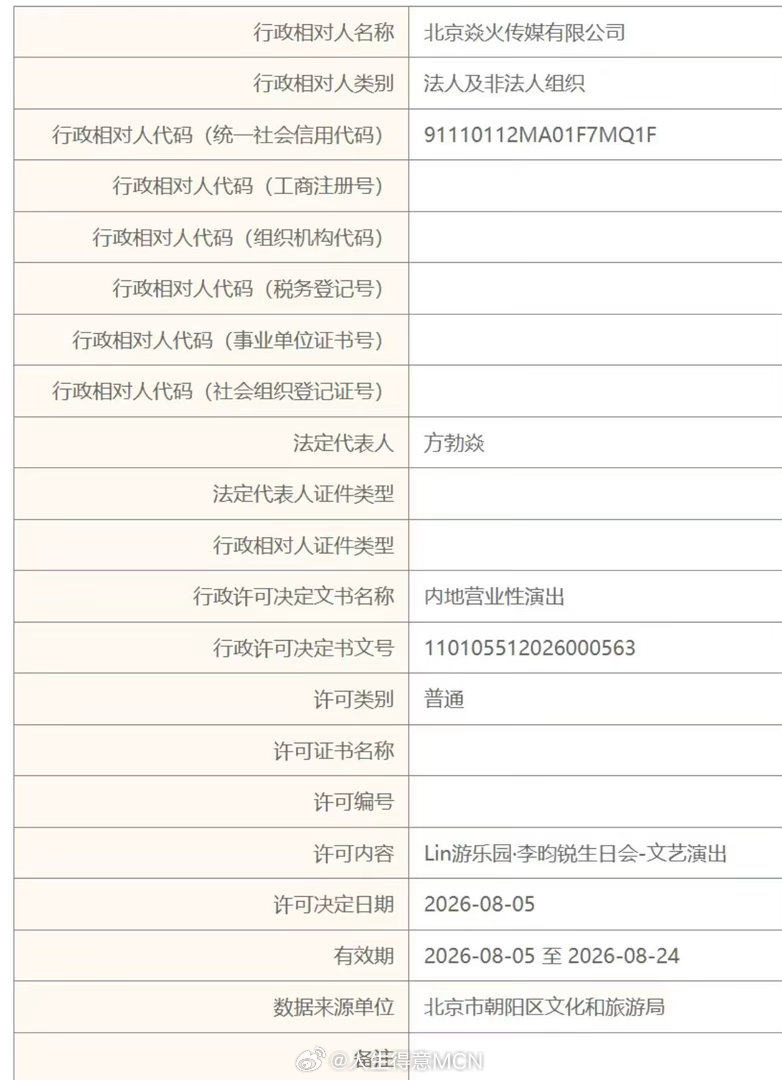 李昀锐生日会定档李昀锐北京生日会获批李昀锐北京生日会定档啦！大家觉得如何？ 
