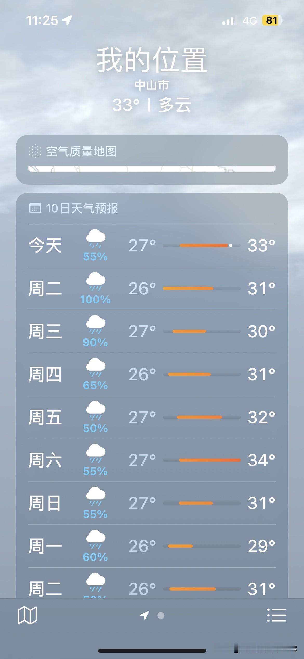 要是能用人类的科技驱散这些阴雨，那该多好啊。老是这种连绵不断的阴雨天气，很招人烦
