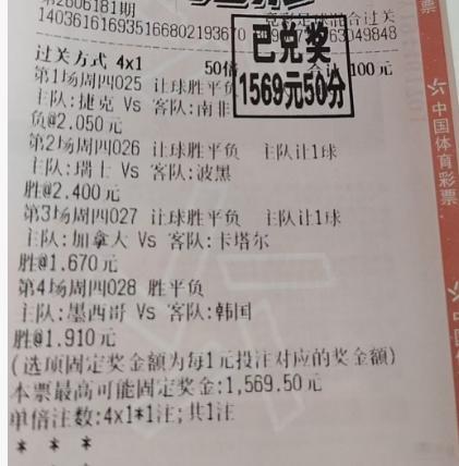 世界杯  运气好，全凭运气！ 