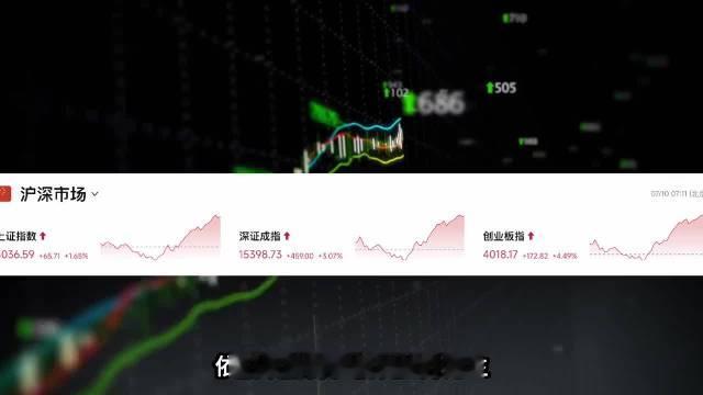 【A股：今天，周四，两个重要信号来了】第一个重要信号不容忽视！早盘创业板持续探底，在外围波动与三季报