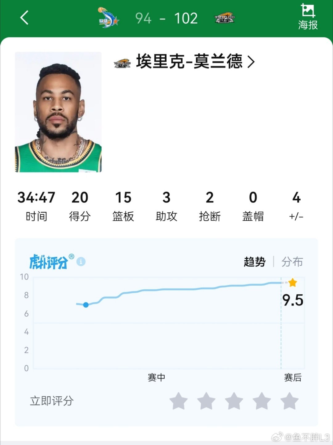 老小子这赛季回来是真出力啊…好几场打的像当初在山西时期的篮下恶霸辽宁男篮