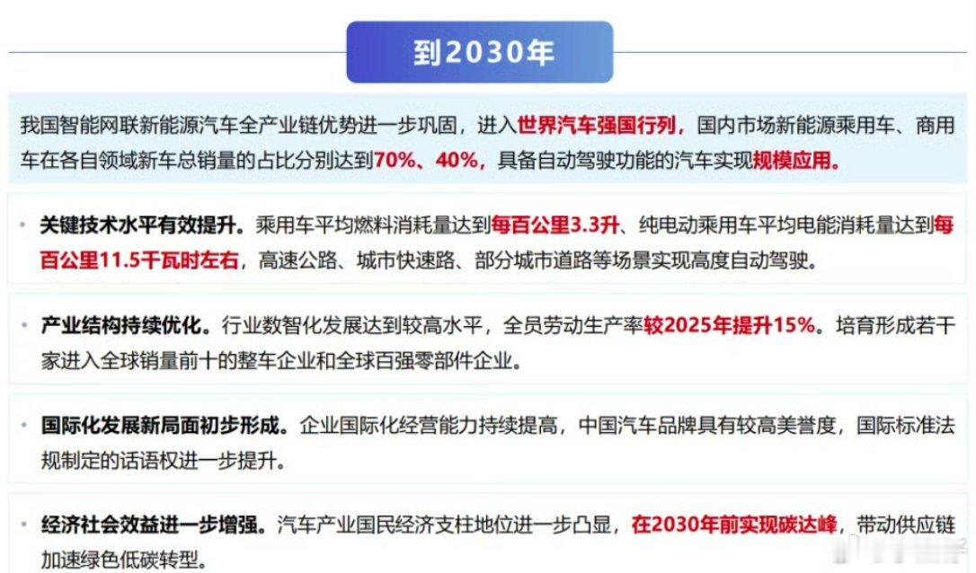 2030年自动驾驶汽车将规模应用别觉得政策离你远，它正悄悄定着你下一辆车怎么开。