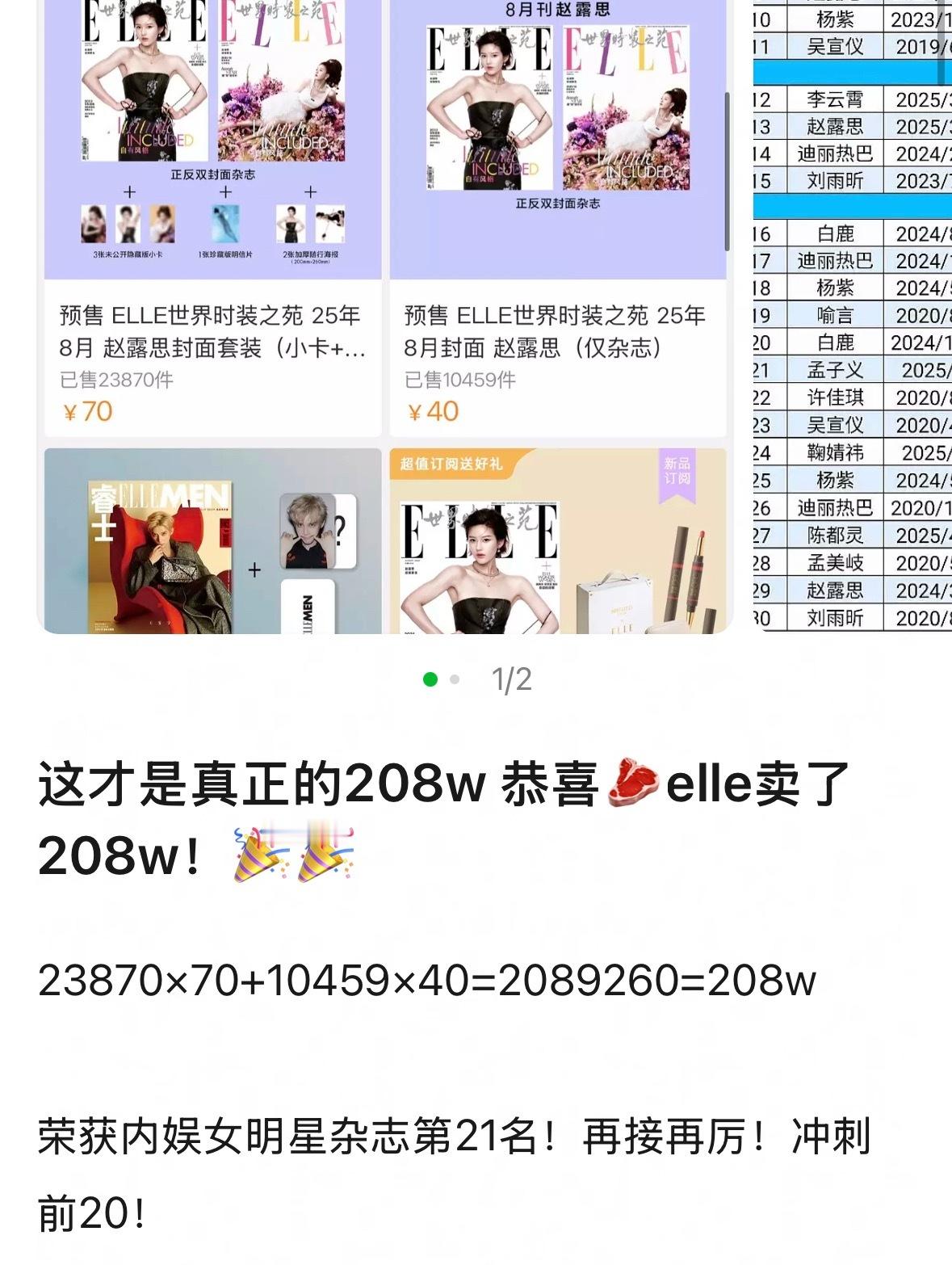 我笑晕了 原来三百万也有水分真实销售额208😂 ​​​