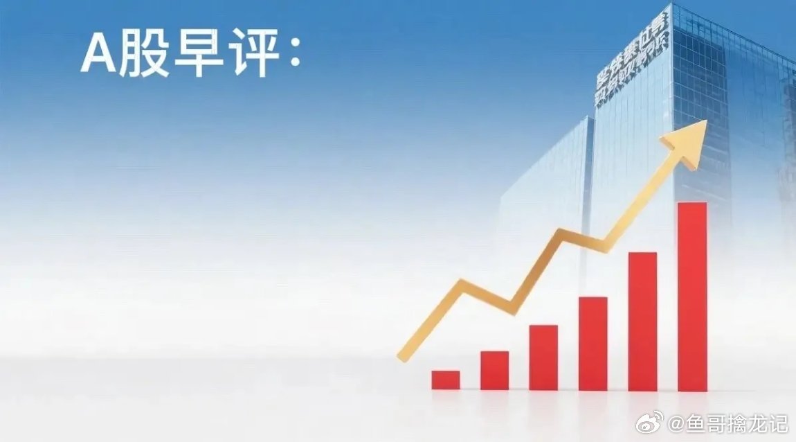 早评： A股马上就要开盘了，对于今天的行情，我再重点分享几个观点第一， A股周五