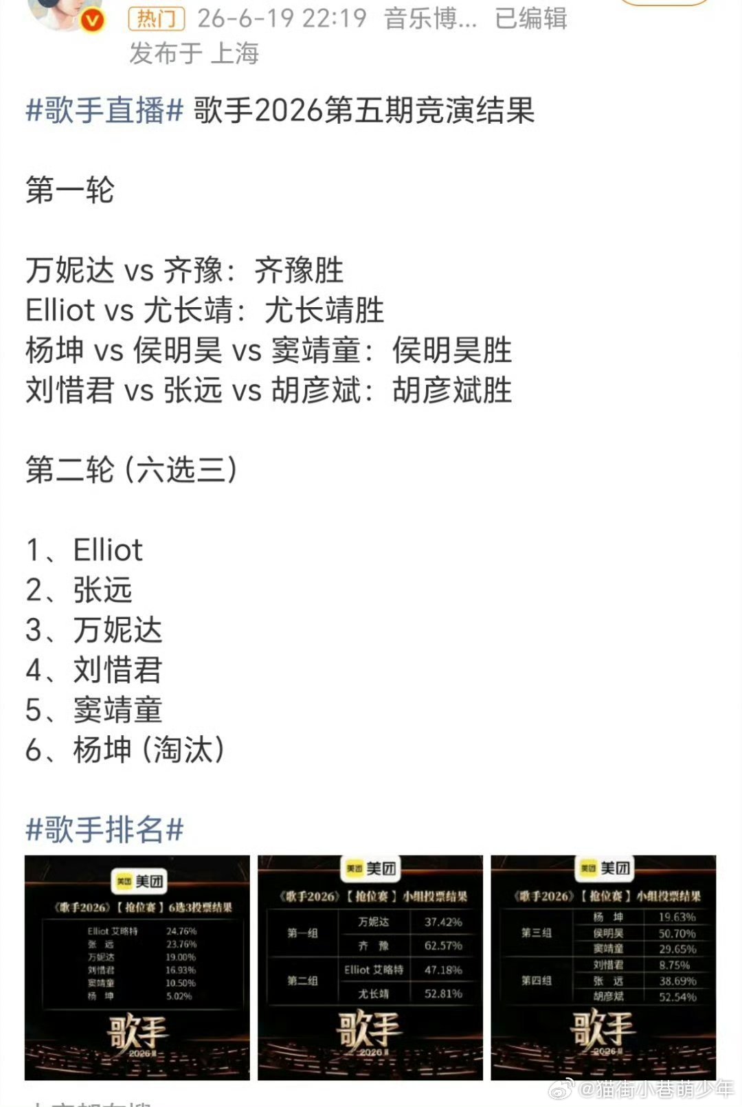 歌手排名，有几点不同意，个人觉得应该这样排第一轮Elliot VS尤长靖  应该