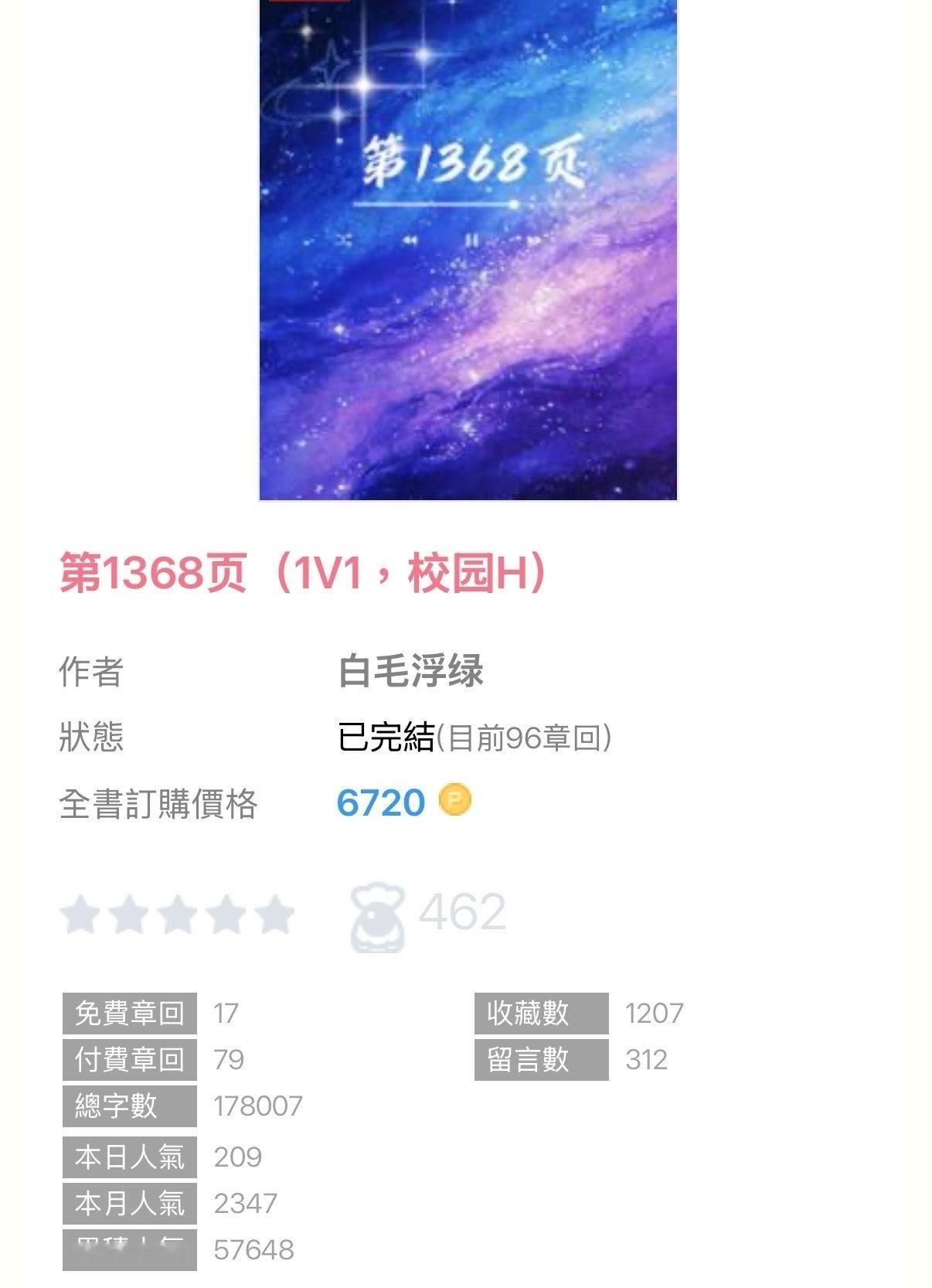 这本完结啦！大学校园低精力妹宝x腹黑恶犬 