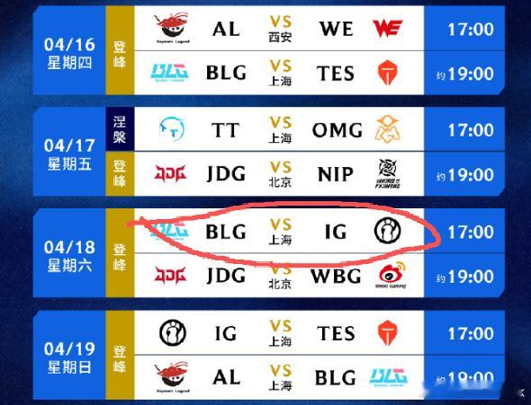 Park继续送票啦！送票啦！看完BLG和TES争登峰组第一，18号BLG和iG这