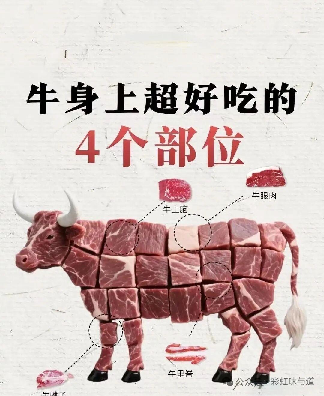 寿比南山不吸烟，
福如东海少喝酒。
​常吃牛肉.
你能做到吗？