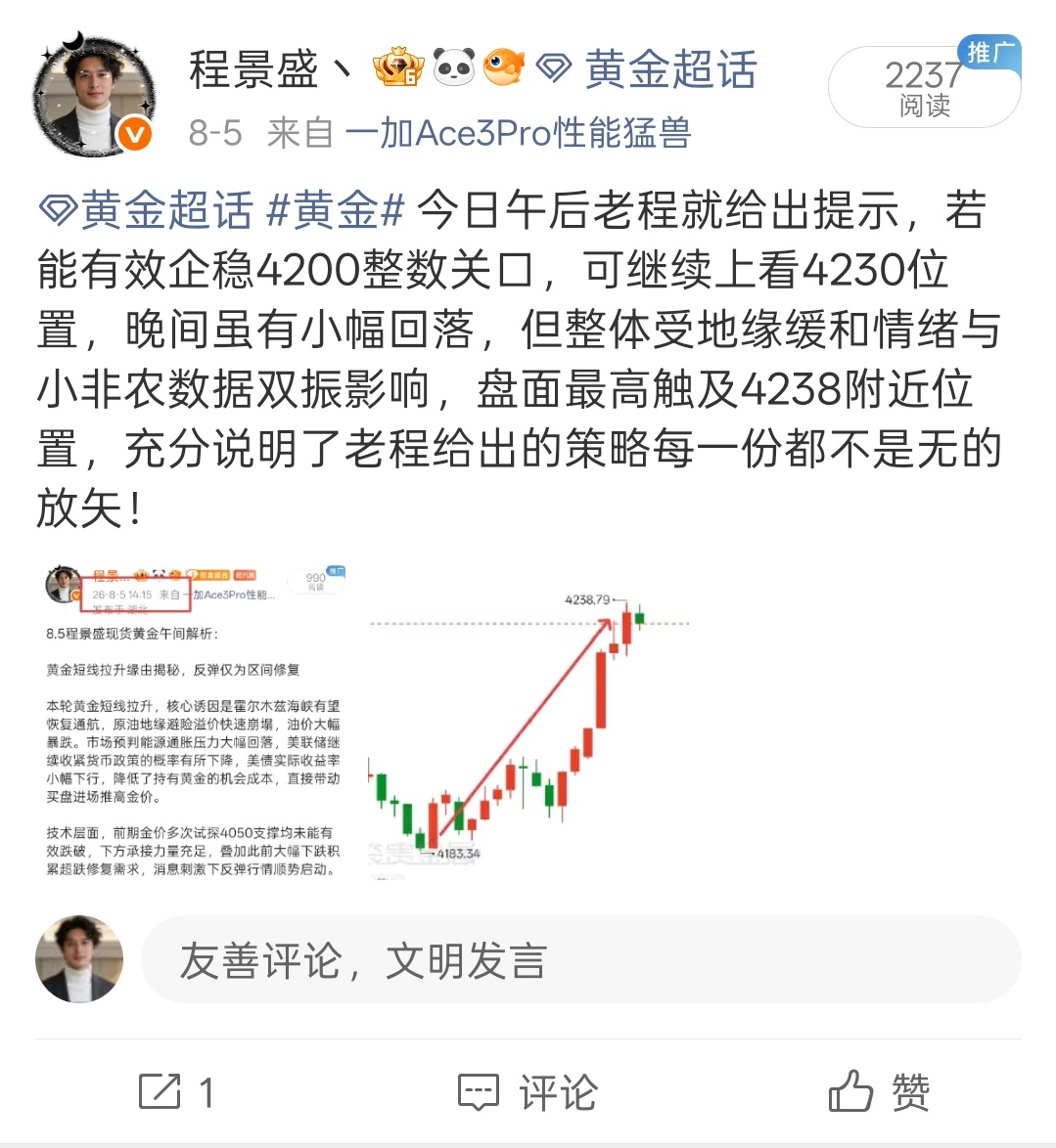 8.3-8.7黄金周总结本周黄金走出先跌后涨反转行情，周初最低跌至4019，在地