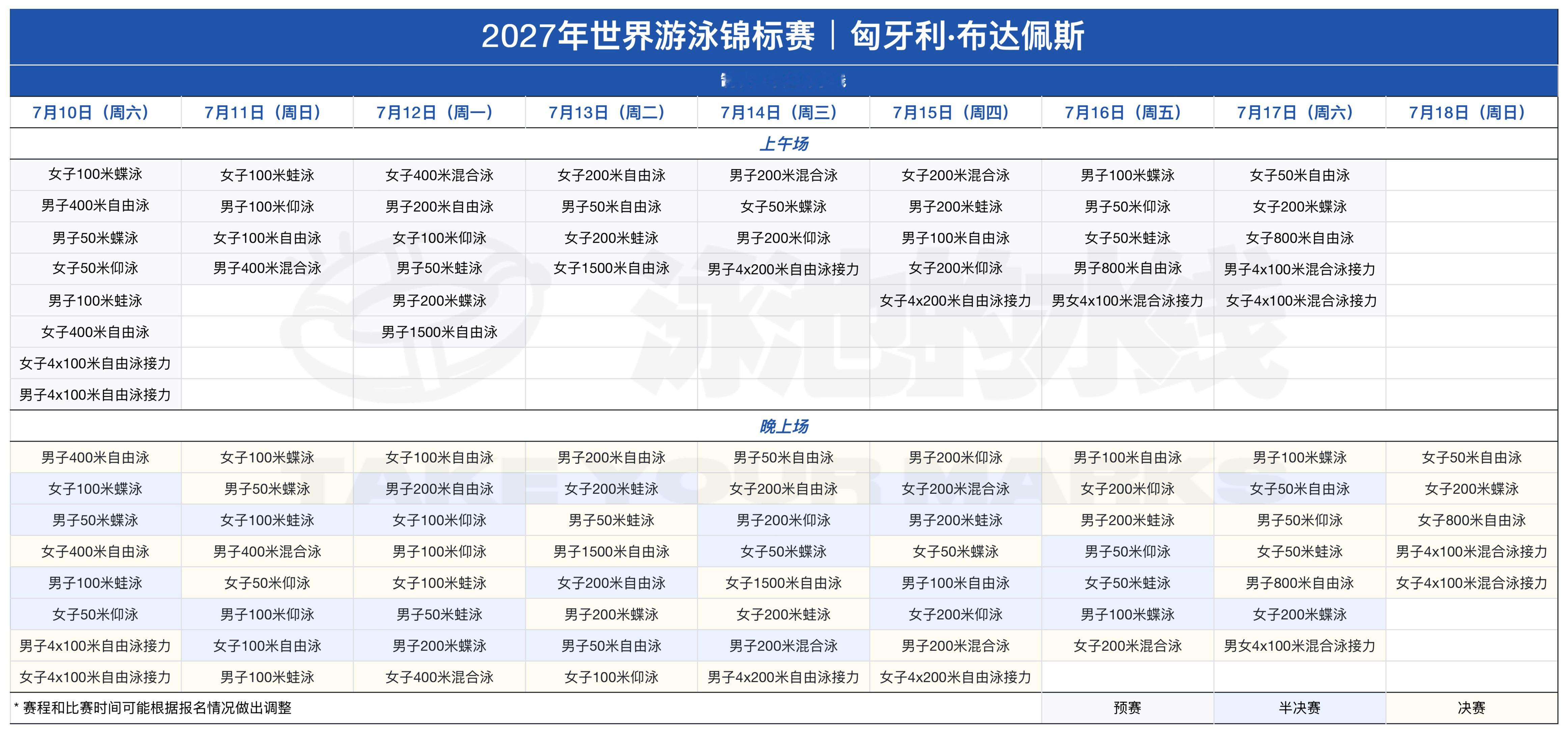 2027布达佩斯世界泳联世锦赛 比赛时间：2027.07.10-2027.07.