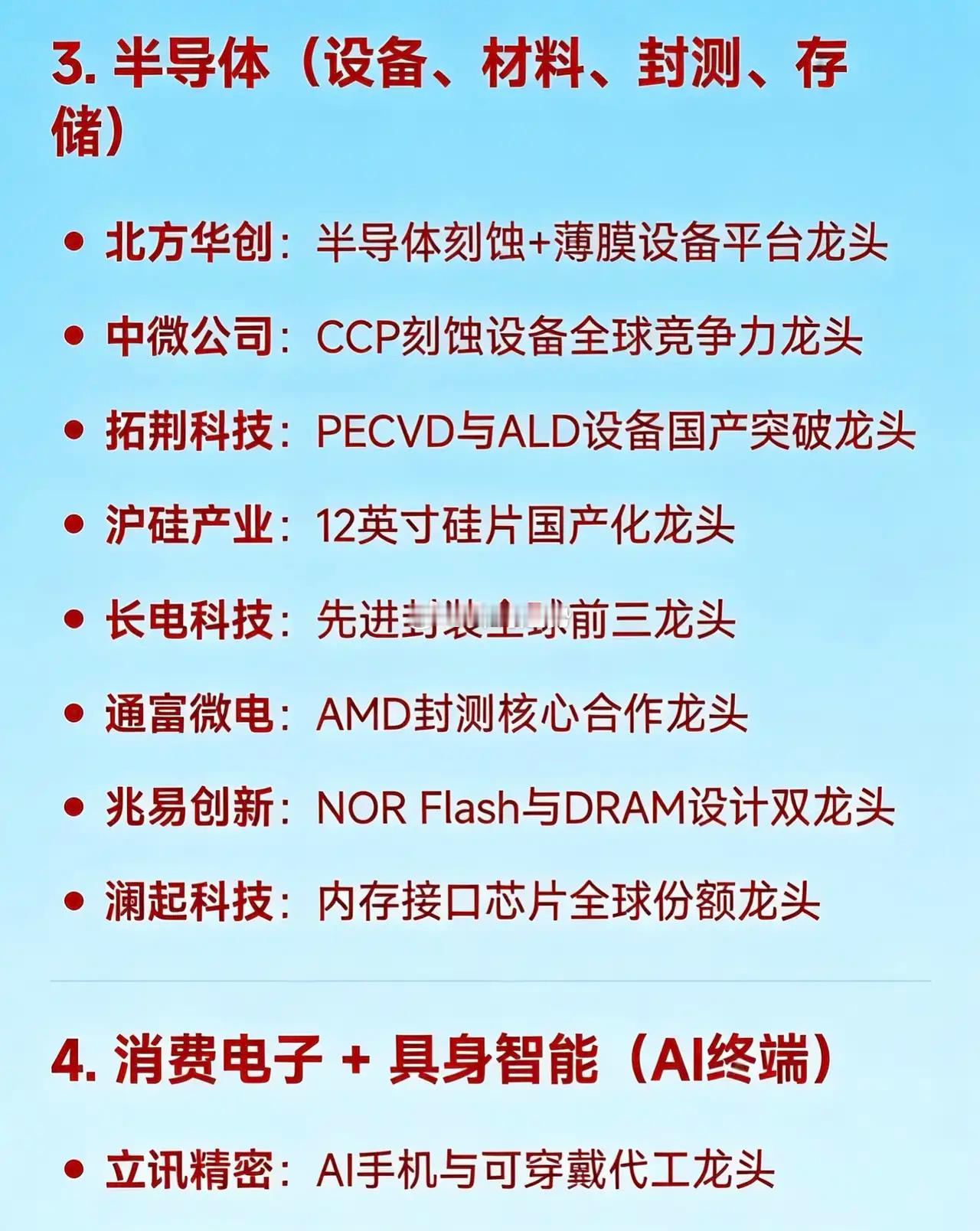2026年4月9日十大热点科技及其产业链核心龙头1. AI算力全产业链（含硬件、