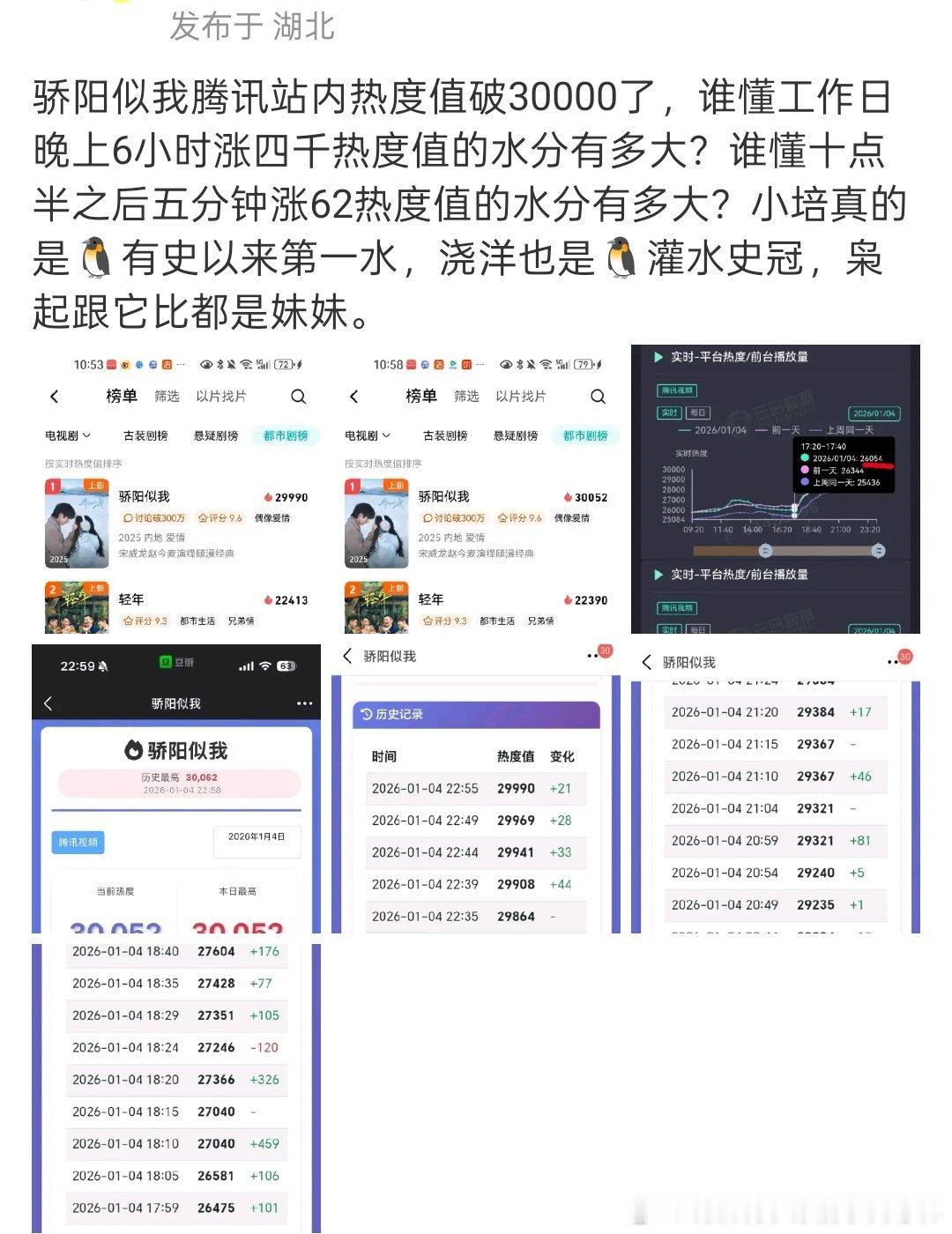 所以靠氵出来的破万有什么资格嘲笑别人老老实实的精品剧呢，泛指