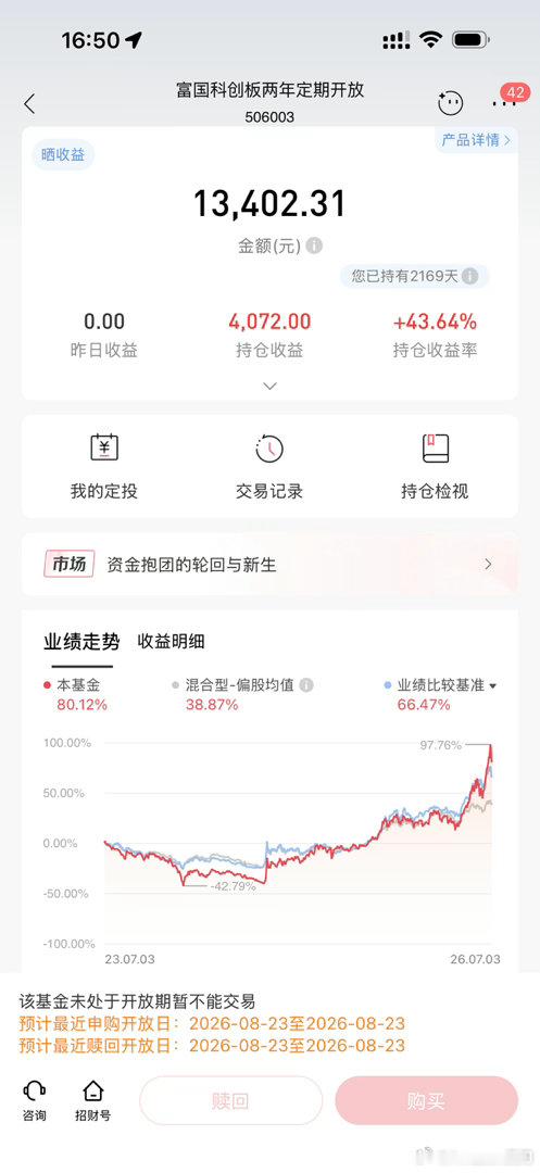 股票型基金这玩意波动是真的大，跌的最惨的时候亏损40%+，现在回本还能在收益40