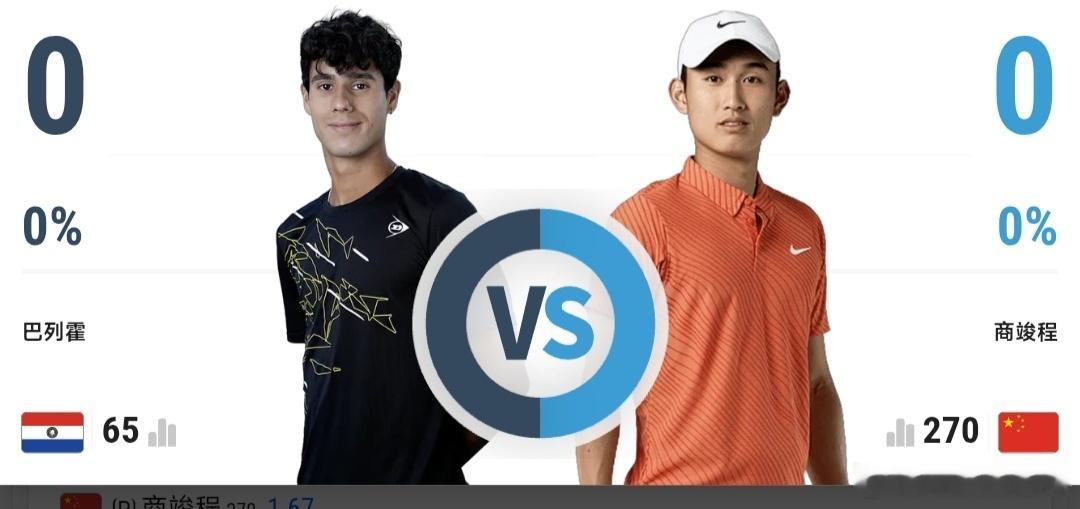 最新赛事赛程：直播地址在评论区8月2日23:00左右  ATP1000蒙特利尔站