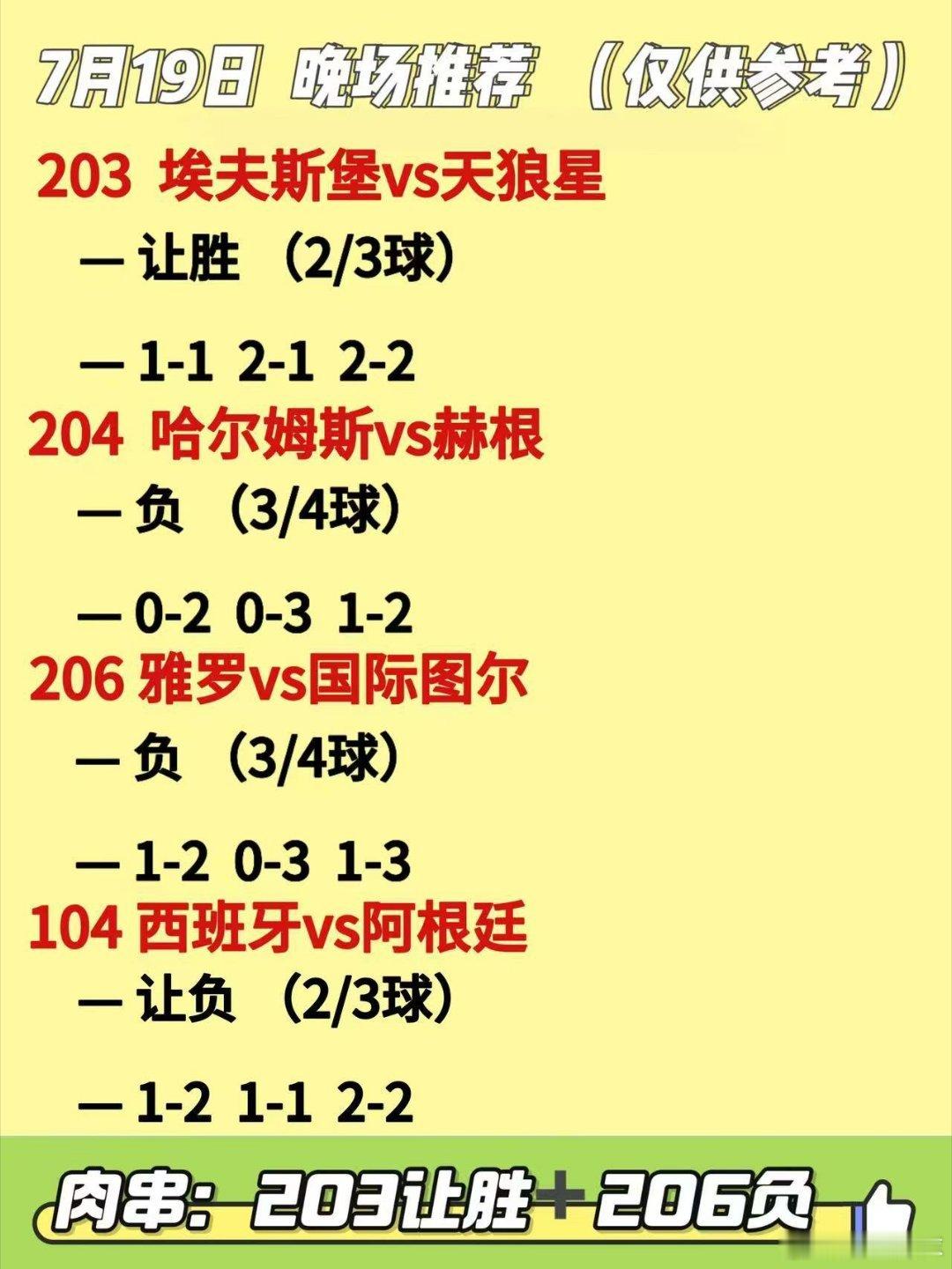 世界杯决赛 西班牙vs阿根廷 你更看好谁今日足球看法出炉哈马比vs代格福什埃夫斯