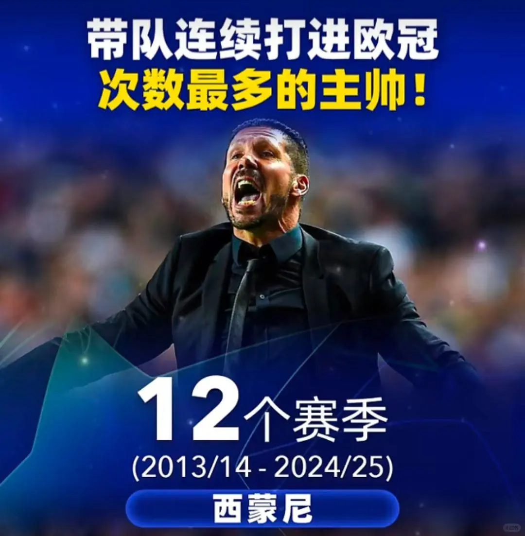 带队连续打进欧冠次数最多的主帅，弗格森真厉害！