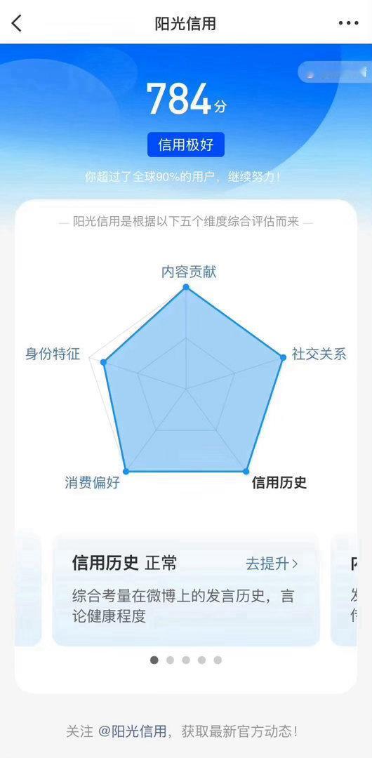 阳光信用  极好784☀️想涨ygxy的可以来和我互动啦🉑转 🉑评 🉑蹭 