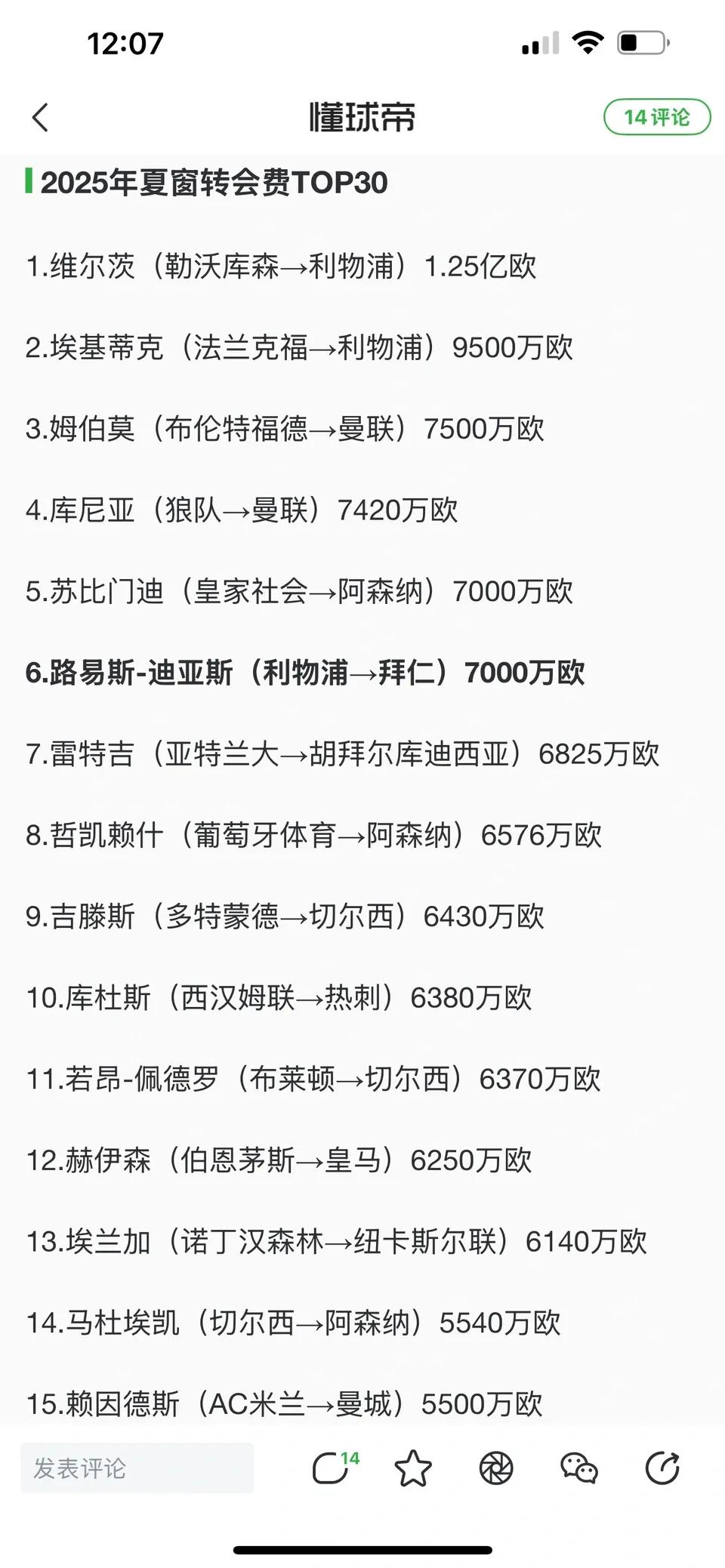 今年夏窗最贵转会，一眼望去全是英超球队。

找其他联赛真不容易，找找看吧。

6