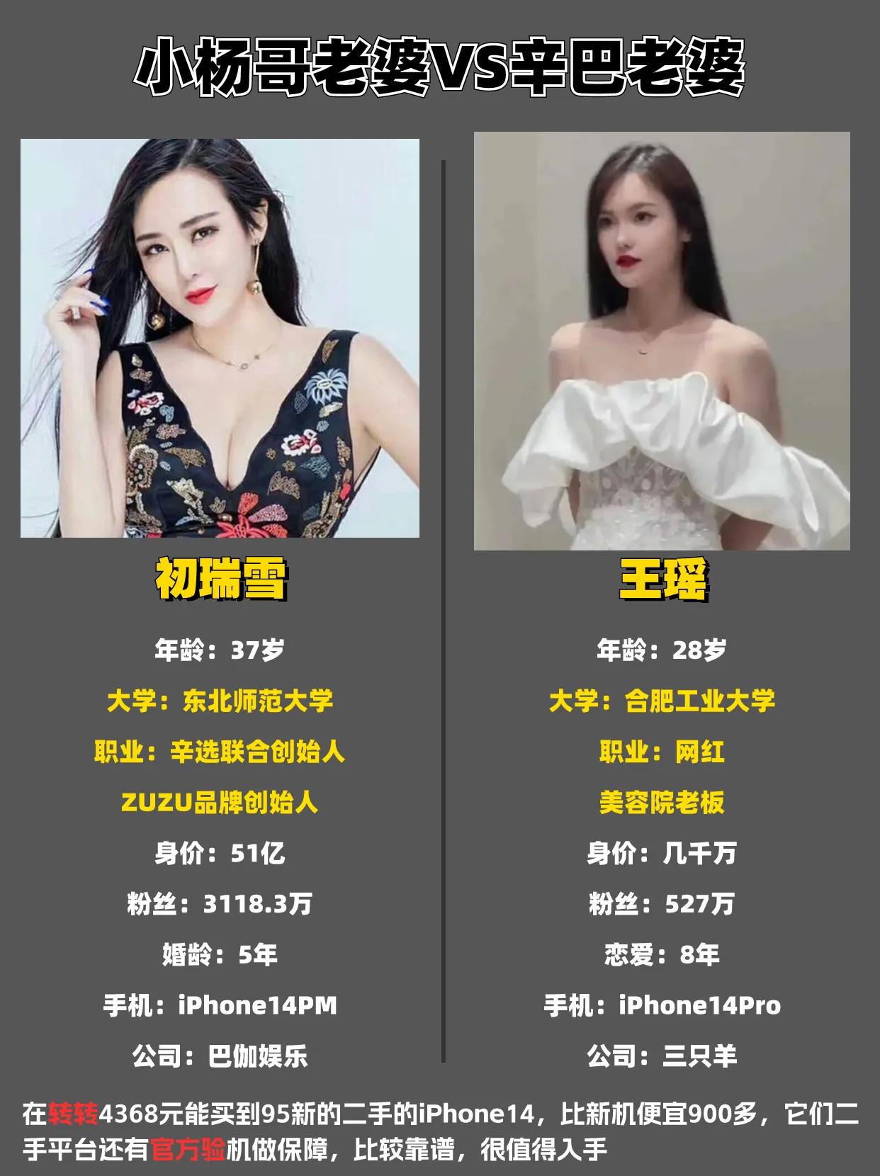 辛巴老婆对比小杨哥老婆，你觉得是谁赢了 小杨哥 #初瑞雪