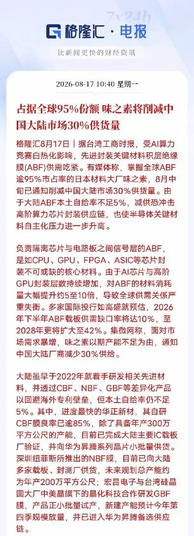 又一条半导体供应链消息来了。AI高阶芯片封装必不可少的ABF积层绝缘膜，绝大部分