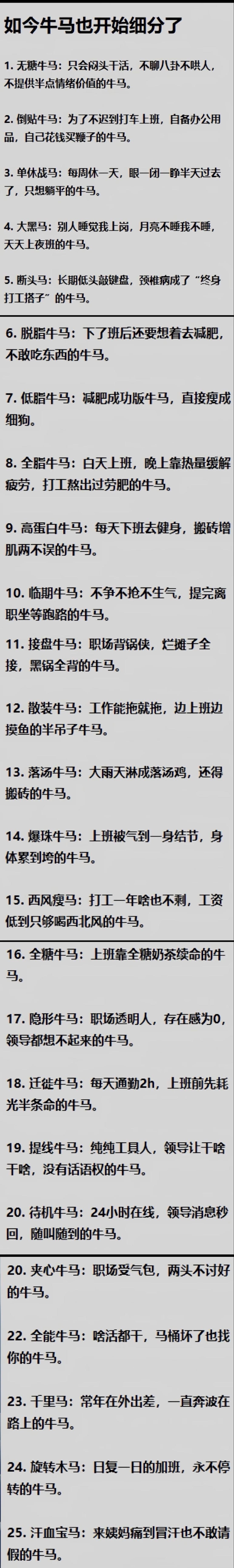 现在牛马也细分了，看看你属于哪种牛马？[笑哭][呲牙]
