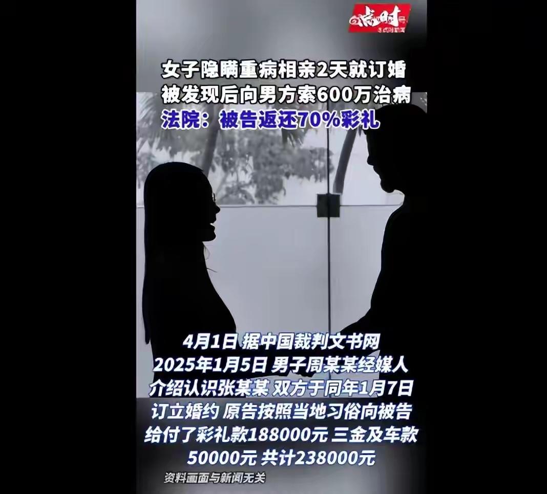 女子隐瞒患有尿毒症，经人介绍与男子相亲两天后订婚，并要求男方贷款600万治病，被