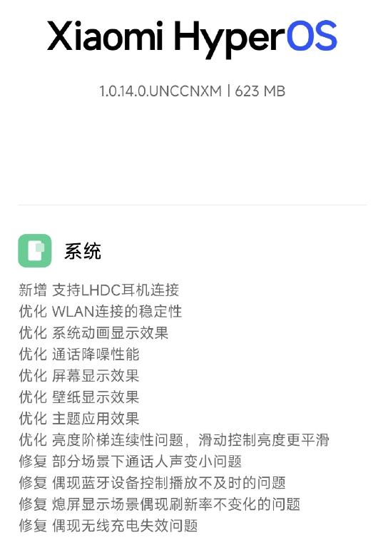 有小米14用户吗？

想问一下，大家真的不会在意这些奇奇怪怪的bug吗？
去小绿