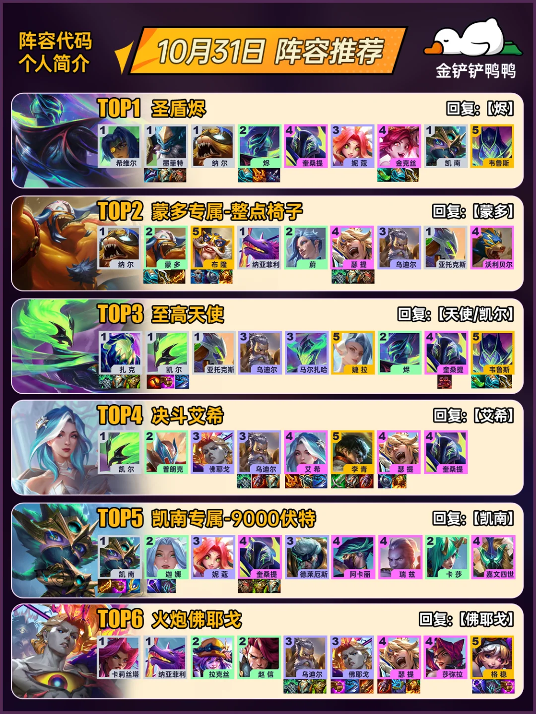姐妹们，上分必看！10月31日金铲铲最新阵容