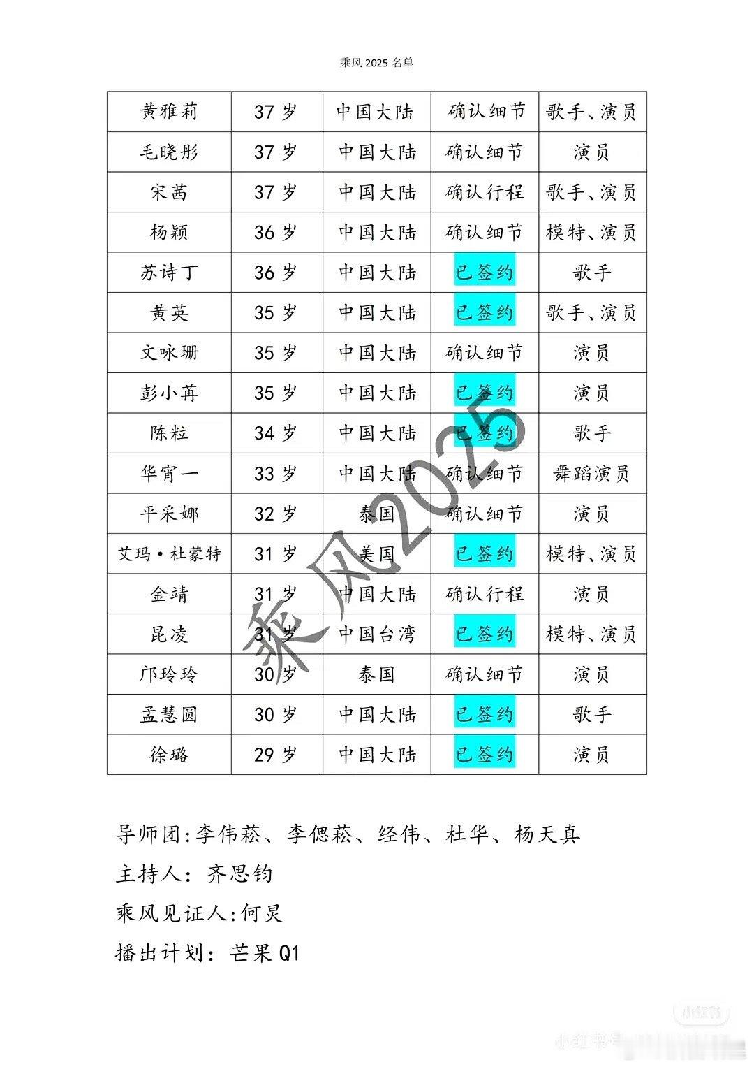 浪姐6这个名单真的有看的欲望吗 