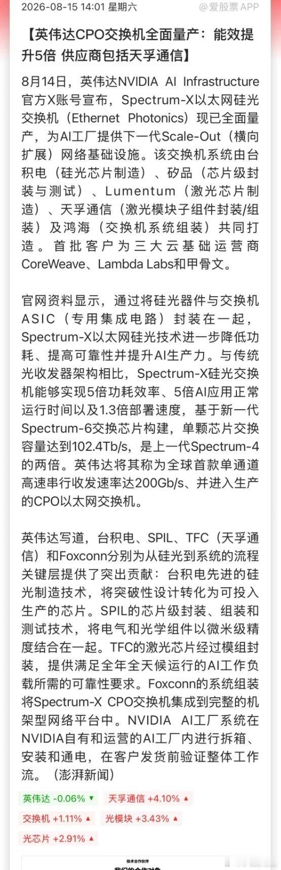 周末除影视《牛来》外，没出新大题材，催化最多还是科技。海外科技消息：1、英伟达缩
